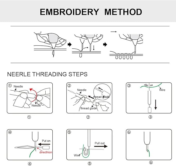 Punch Needle Embroidery Starter Kit - Art Theme